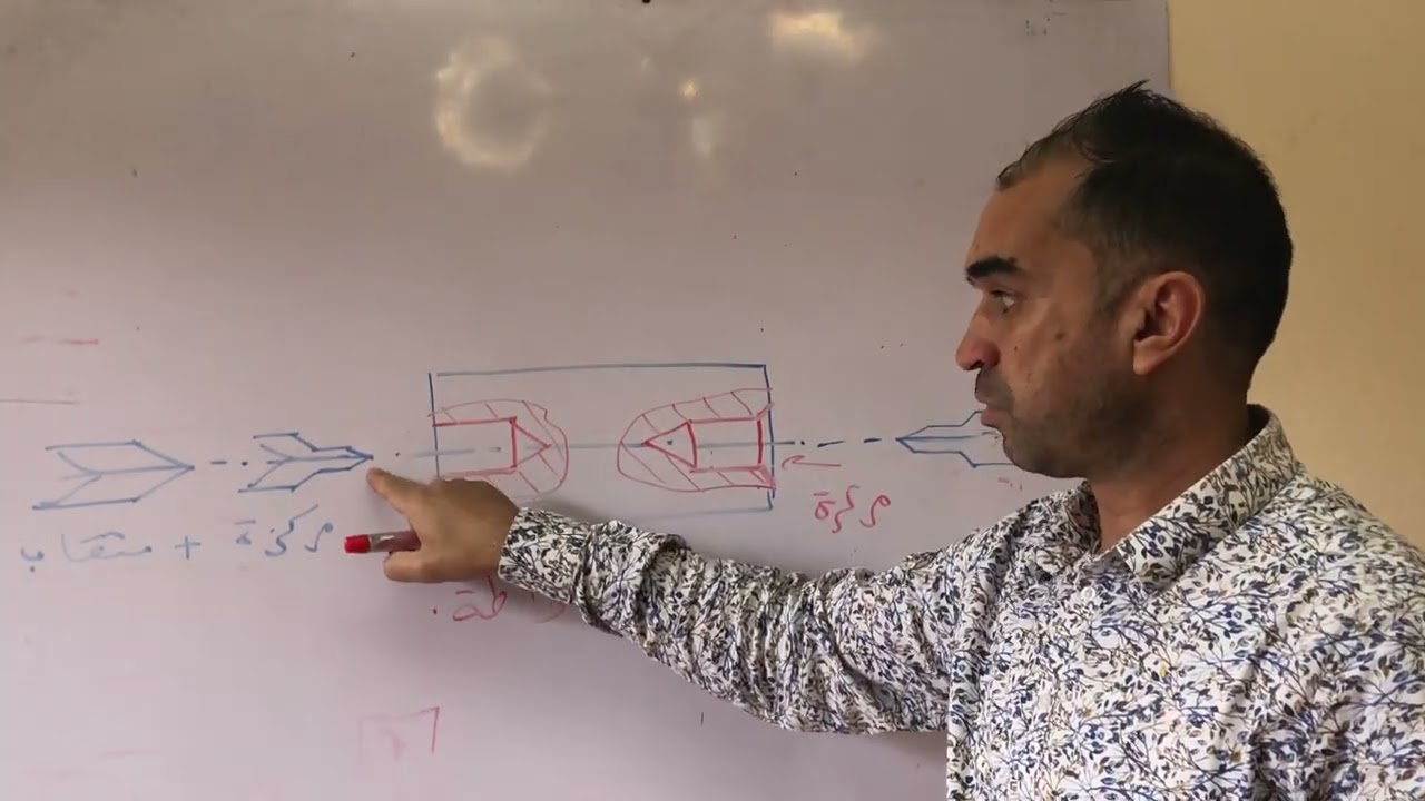 المركزة +التثقيب: متى يكون منصب الخراطة أم التثقيب