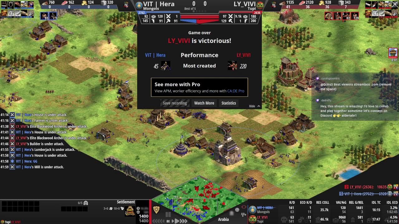 Every empire rises… but the Age of Champi has fallen.