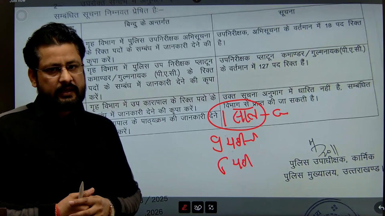 UK SI NEW VACANCY ? TEJASHWI IAS AACADEMY