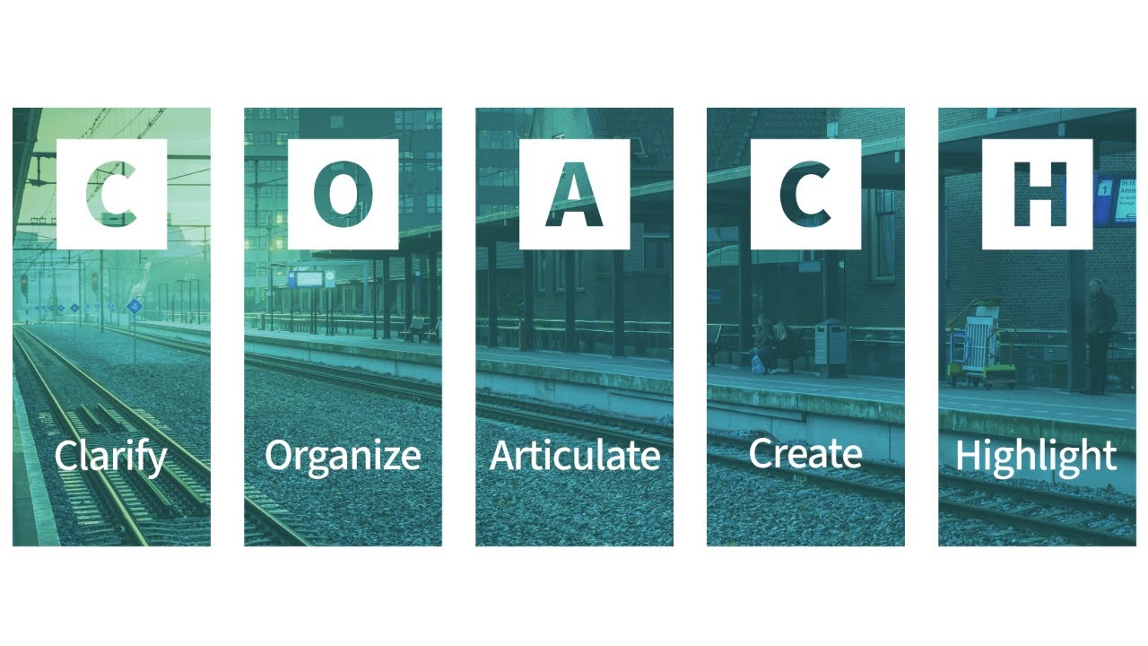 Mastering ICF Coaching: A Preview of Hawthorne Union’s New Coach Training, Coach Model