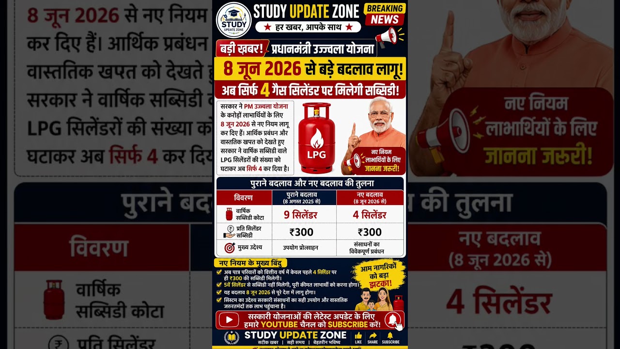 Ujjwala Yojana Subsidy Update 2026 | 8 जून से नए नियम लागू | LPG Subsidy Latest News