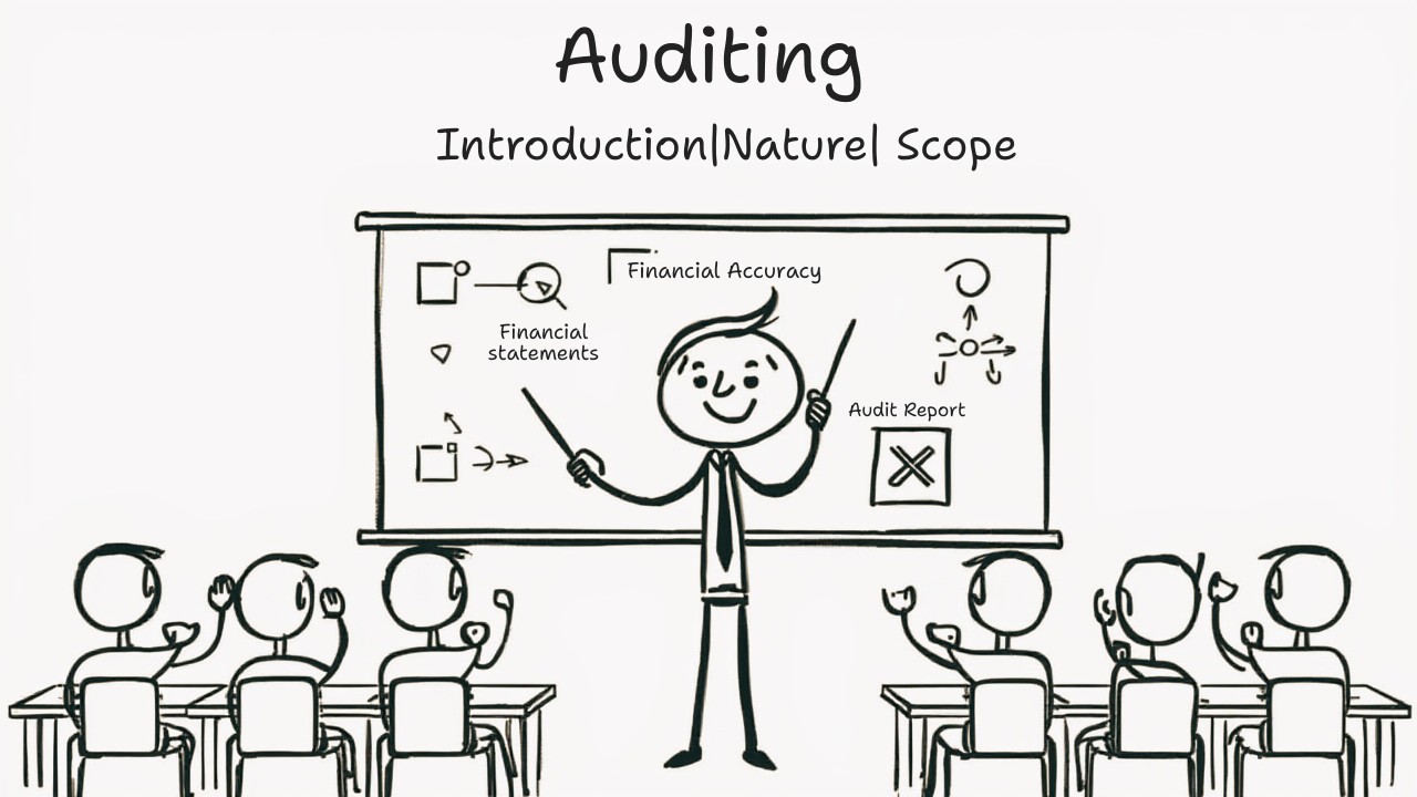 Principles and Practice of Auditing | Introduction, Nature & Scope