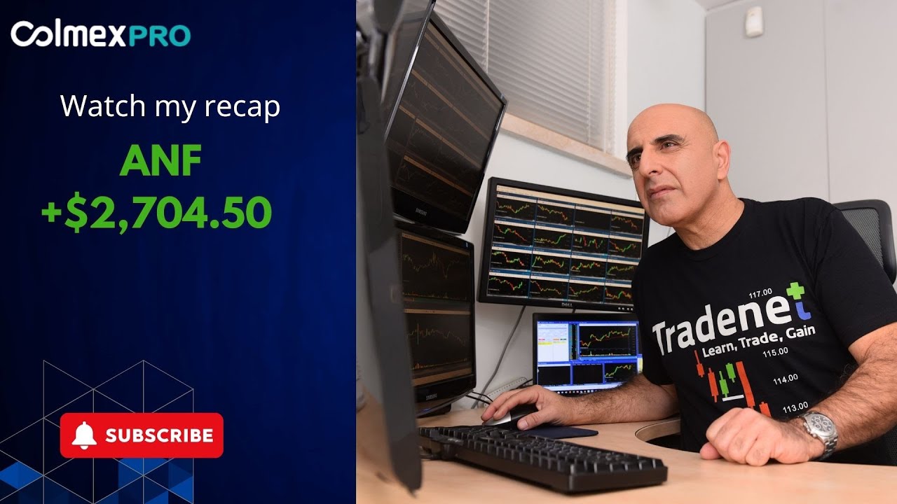 Shorting ANF with my favorite strategy  Gap&Go