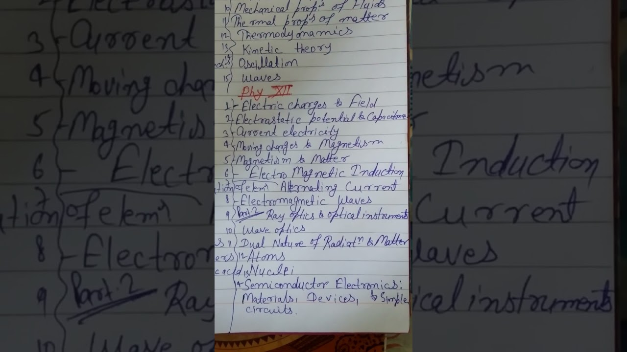 neet physics full syllabus          #neet #full #syllabus #chapter #all #complete 🙂🙂