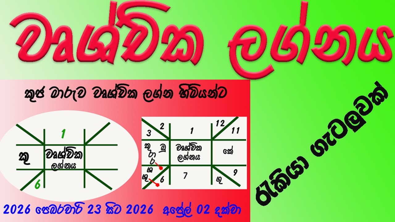 මේ දේ කලොත් අපලෙට තිත , Lagna Palapala Wrushchika Lagnaya Kuja maruwa 2026 February