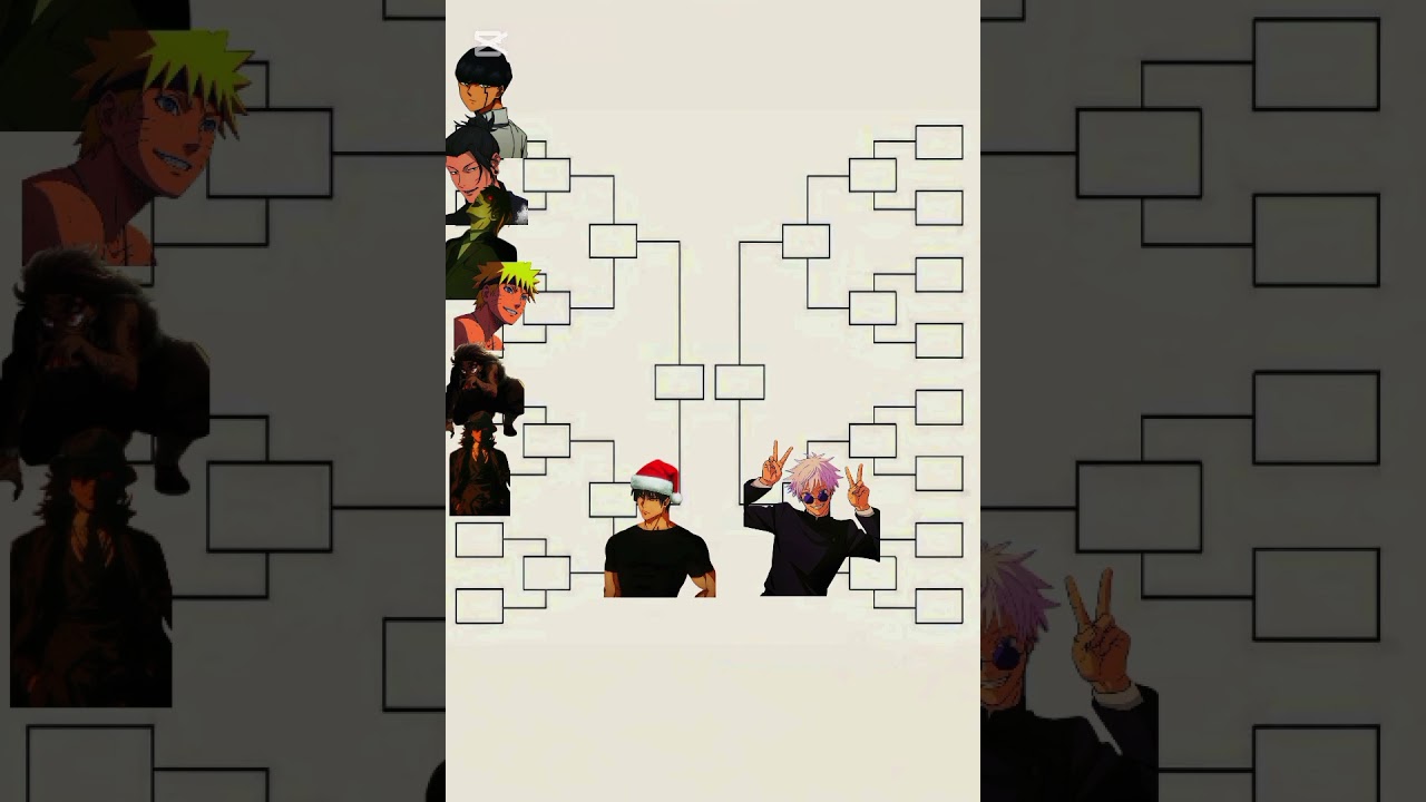 Who win comment #anime #edit #demonslayer #jujutsukaisen #animeedit2026