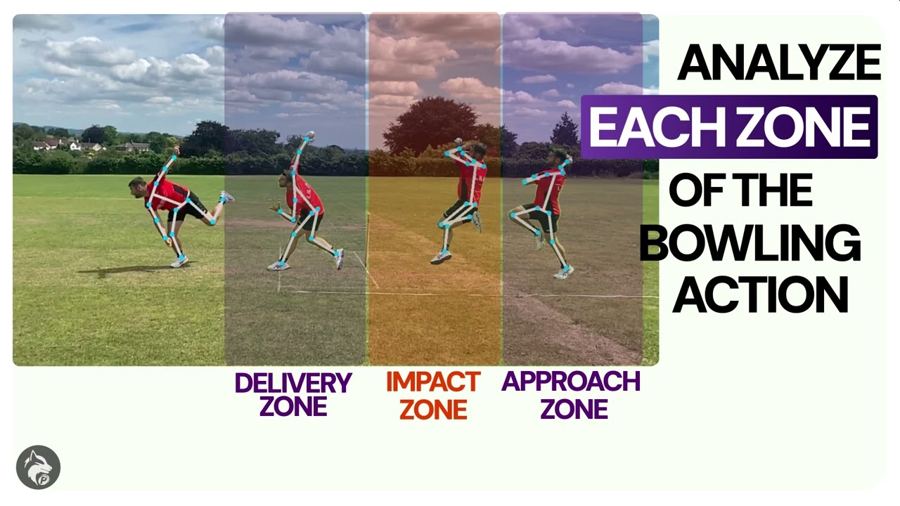 PaceLab X Pitchwolf Introductory Video: Redefining Fast Bowling Technical Work