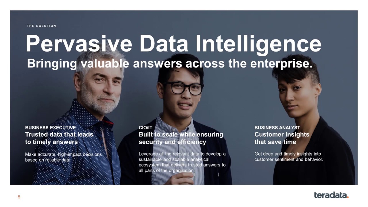 Teradata Vantage | The Platform for Pervasive Data Intelligence