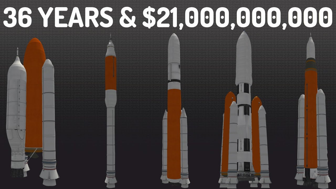 KSP: Полная история ракет на базе шаттлов!
