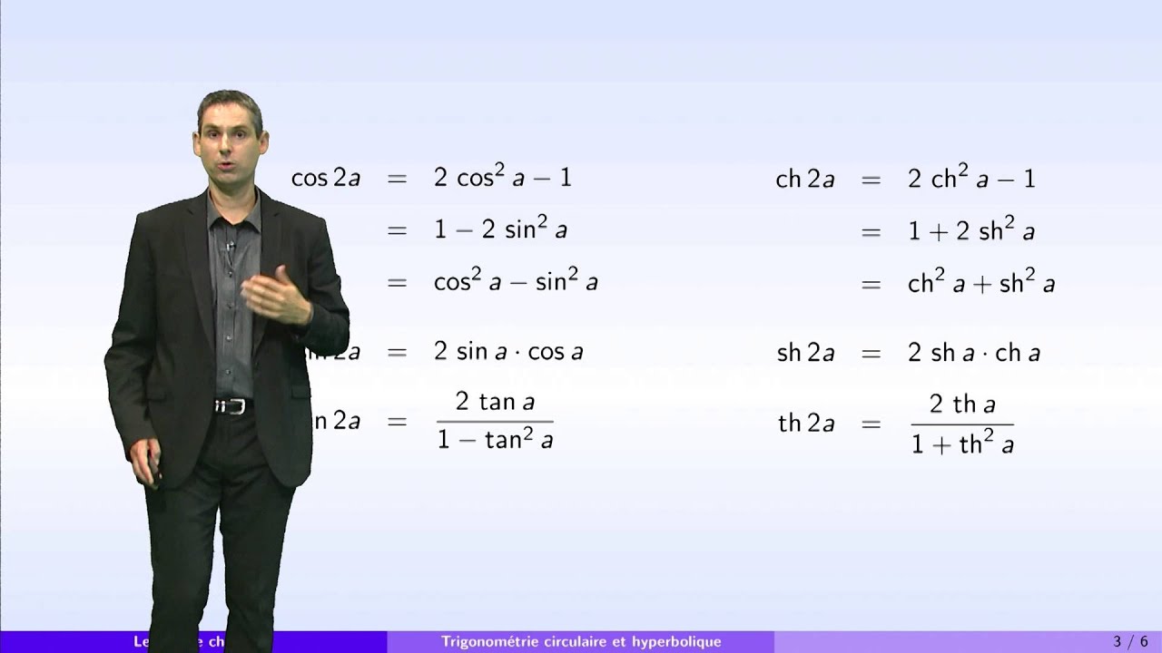 Le&ccedil;ons de choses - partie 5 : formules de trigonom&eacute;trie circulaire et hyperbolique