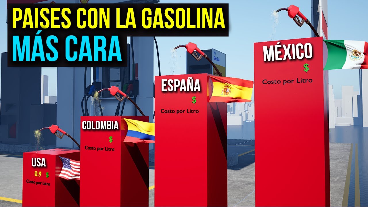 Los países con la GASOLINA MÁS CARA del mundo 💸⛽ (2025) 😱 Impresionante Comparación