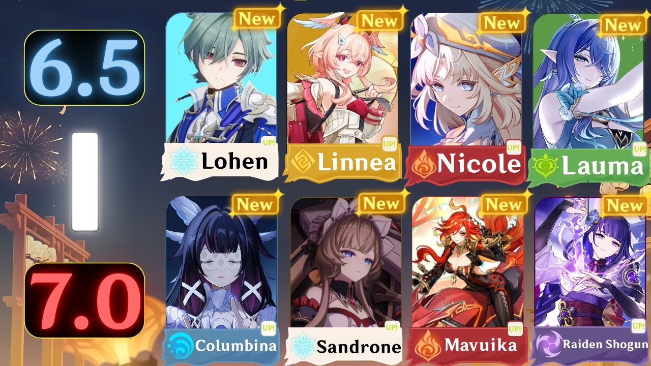 NEW! FULL BANNER ROADMAP FROM 6.5 to 7.0 - All Expected Reruns, Debuts, Snezhnaya & More...