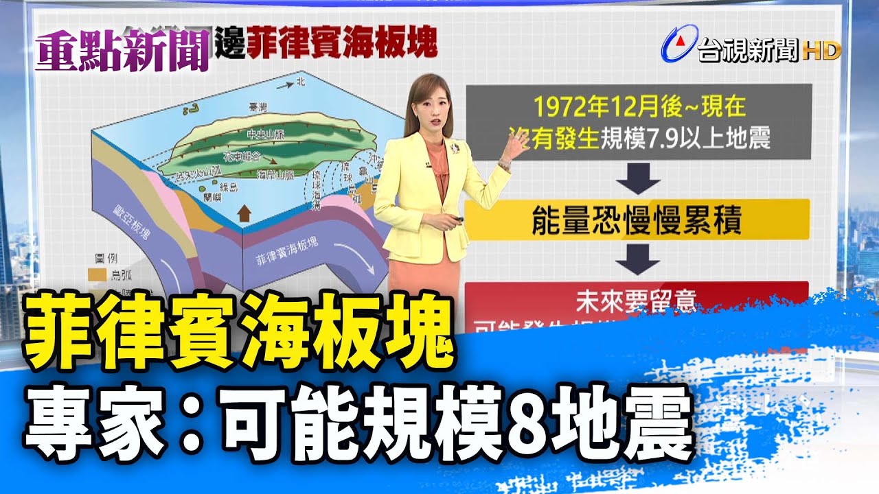 菲律賓海板塊 專家：可能規模8地震【重點新聞】-20260120