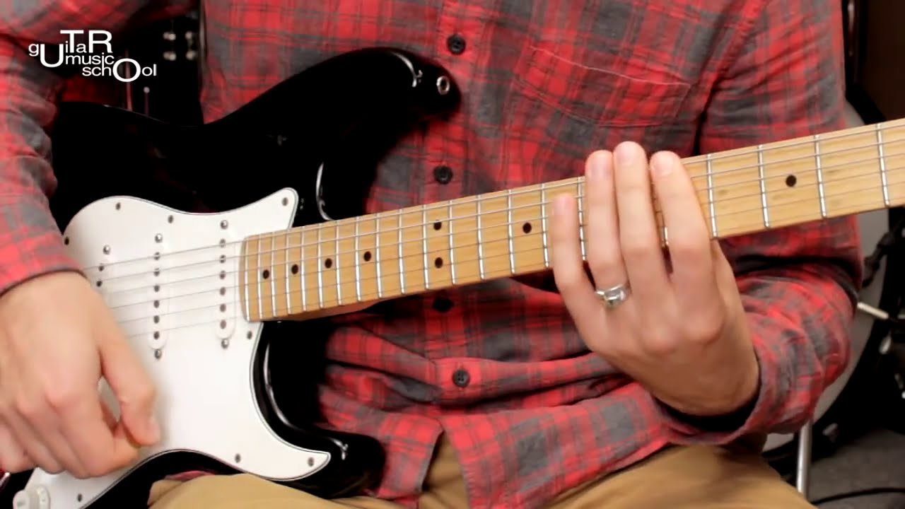 How To Play Funk - Техника звукоизвлечения 
