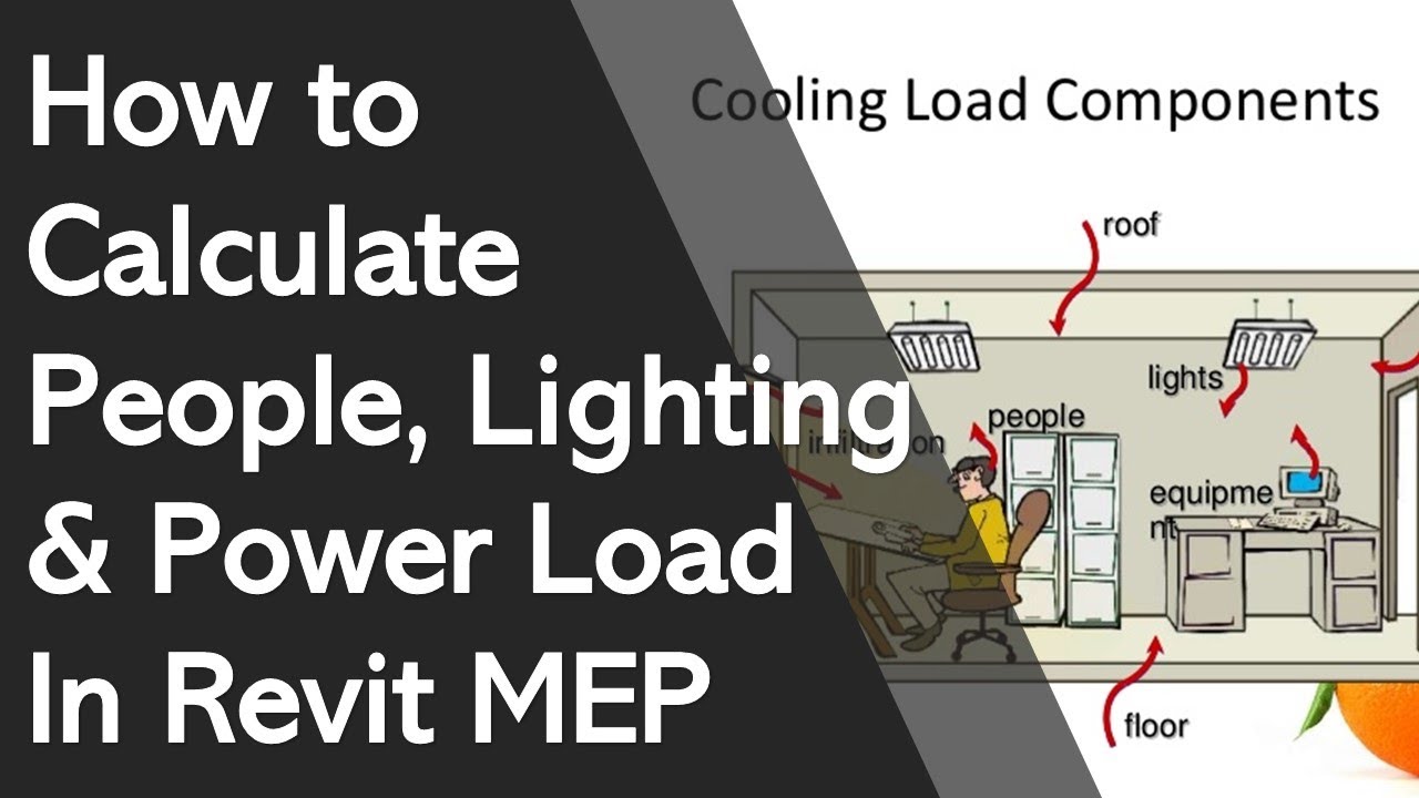 How to Calculate  People, Lighting& Power Load in Revit MEP