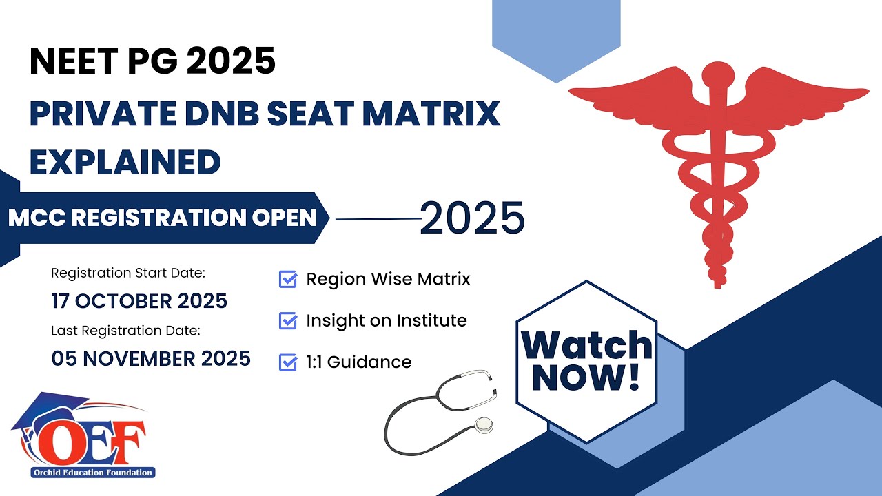DNB Private Colleges 2025 – DNB Seat Matrix | Region Wise Analysis | MUST WATCH for NEET PG!
