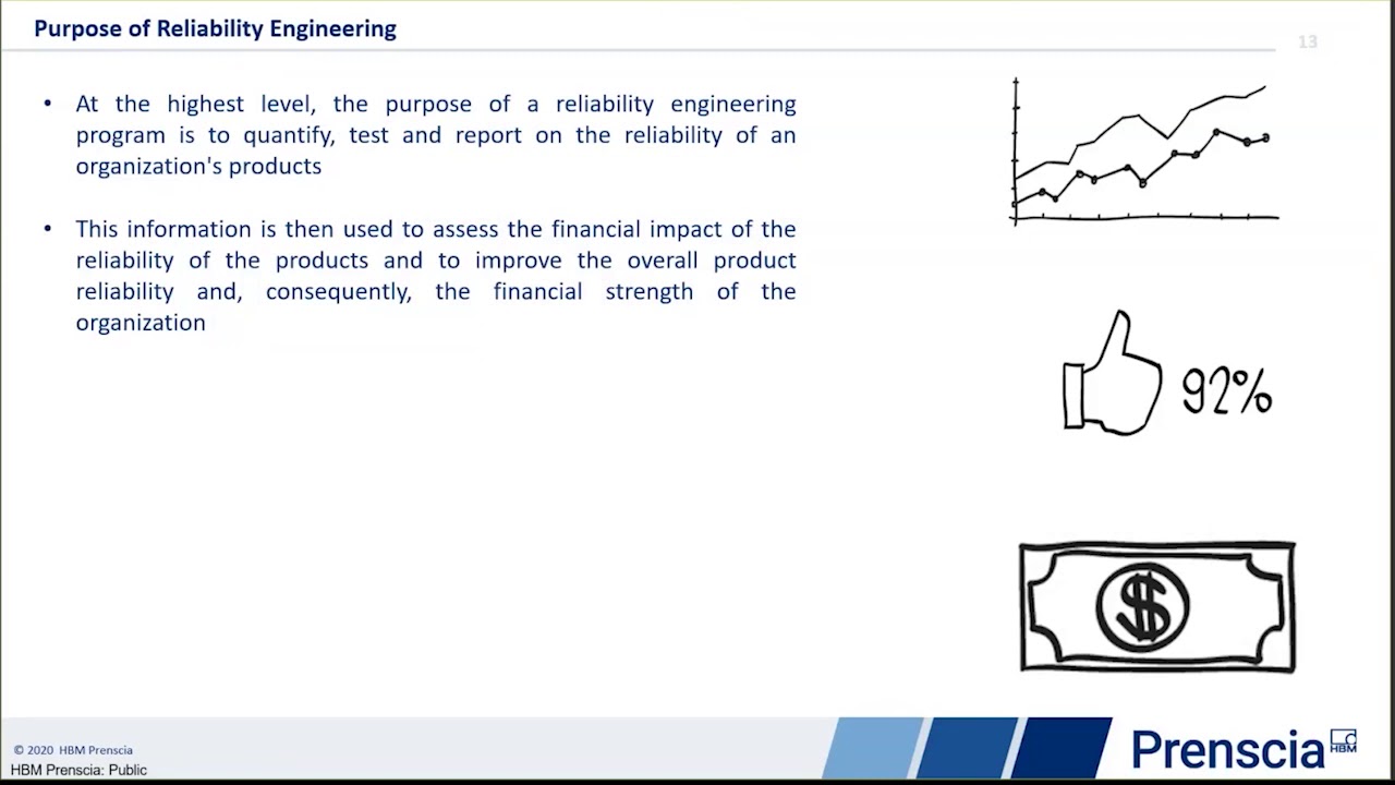 Design for Reliability Webinar Series: Part 1 - How to Set Reliability Targets w/ ReliaSoft Software