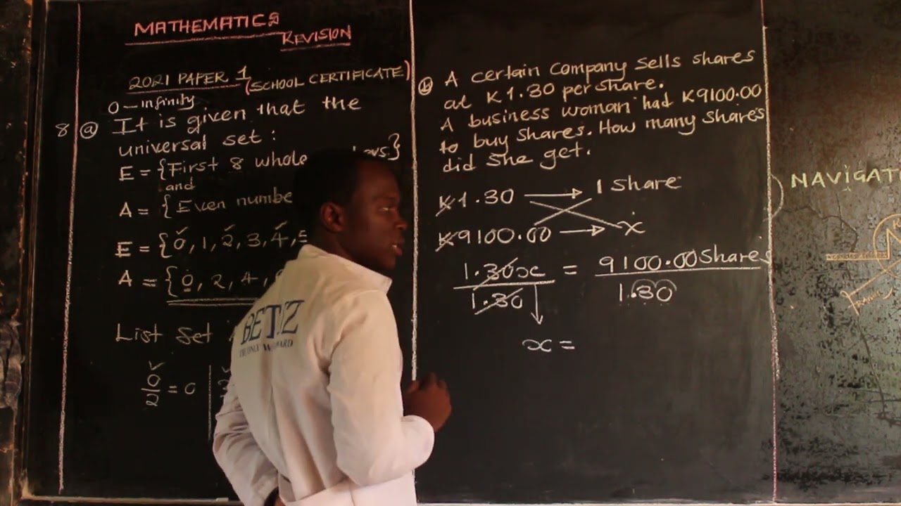 ECZ 2021 GRADE 12 (DIVIDENDS AND SHARES) MATHS PAPER 1