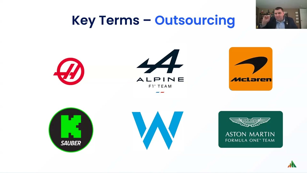 Webinar: Outsourced Risk or Uncontrolled Risk? Strategies for Effective Contractor and Supplier Mgmt