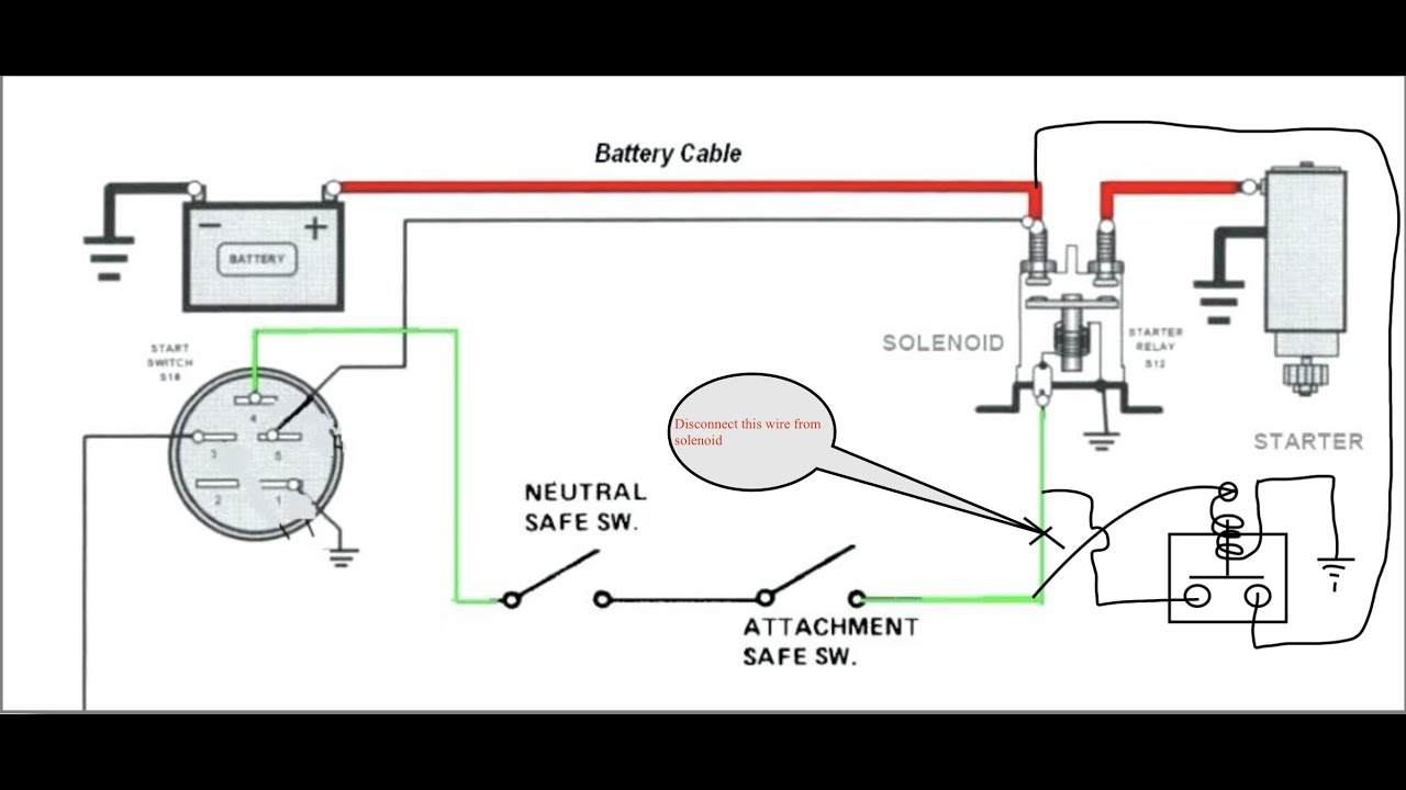 Fix unreliable Start solenoid (3-terminal) on riding mowers