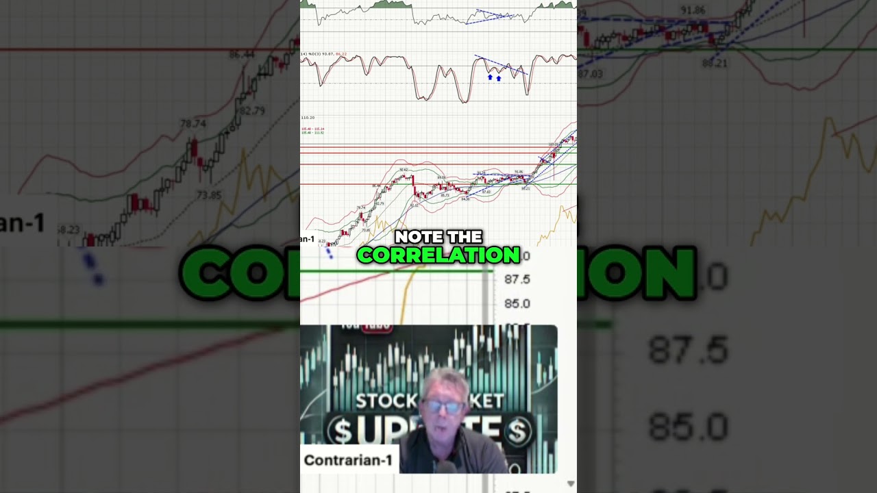 Inflation Fears Linger: TIPS vs. Gold & Fed's Unfinished Battle
