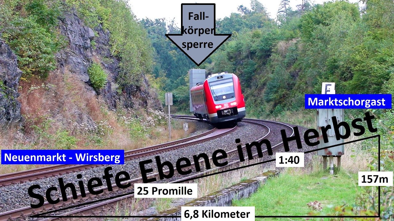 Schiefe Ebene im Herbst - Entlang der Schiefen Ebene mit Alex E Ende September 2021