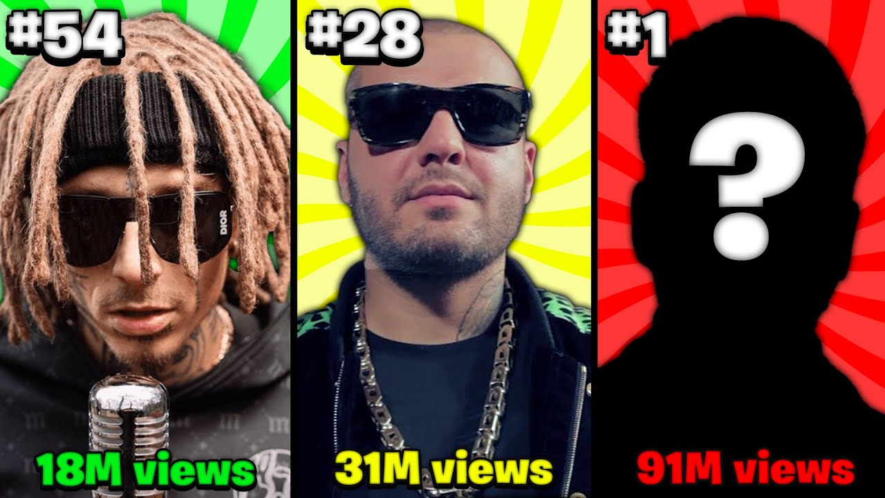 TOP 100 NEJSLEDOVANĚJ&Scaron;&Iacute;CH CZ/SK RAP TRACKŮ NA YOUTUBE