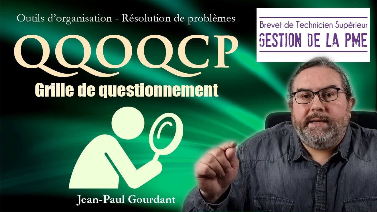 QQOQCP Grille pour analyser un problème - Les 5W