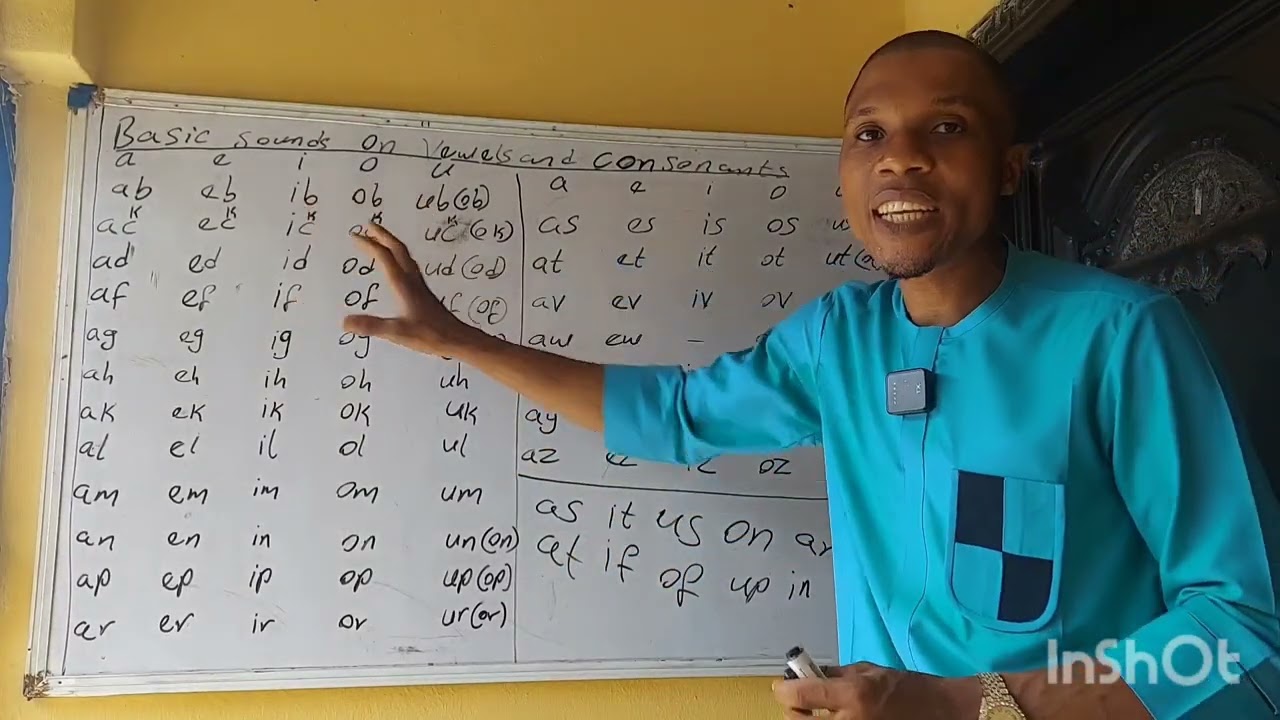 How to read and write English/basic sounds of vowels and consonants/two letters words.#education 