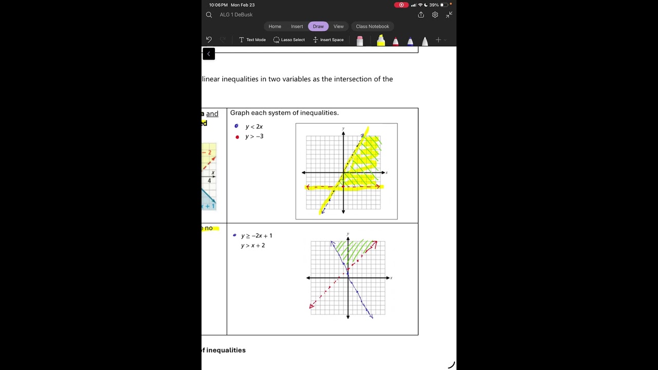 Graph a system of inequalities