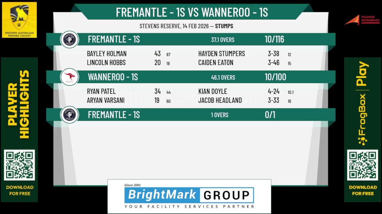 Fremantle - 1s v Wanneroo - 1s