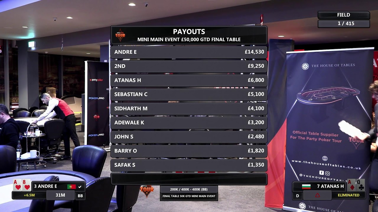 MINI MAIN EVENT &pound;50,000 GTD FINAL TABLE