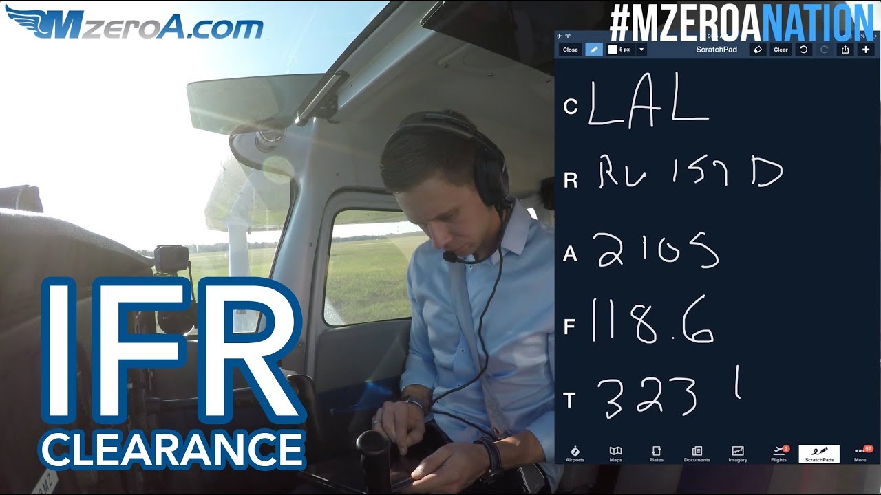 Копирование разрешения на полёты по ППП — MzeroA Flight Training