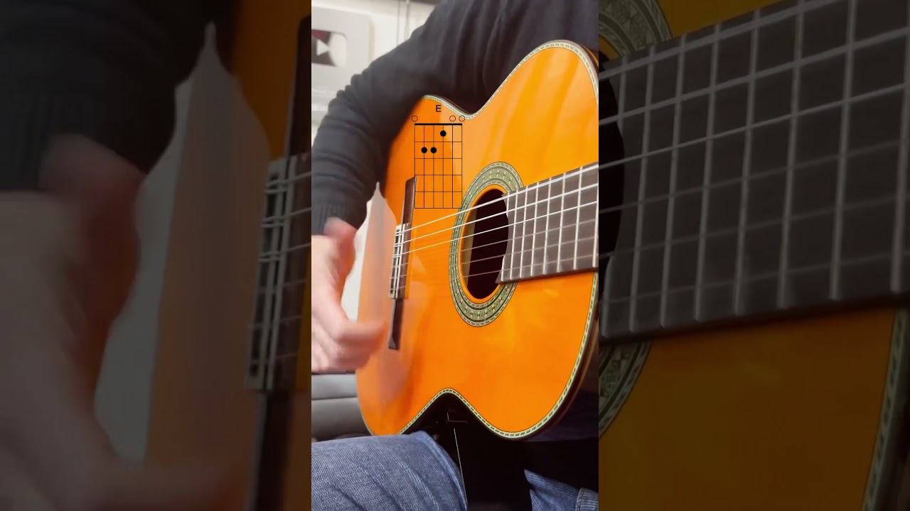Spanish guitar Pasadoble tutorial #flamencoguitar #videogameguitar #guitarmusic