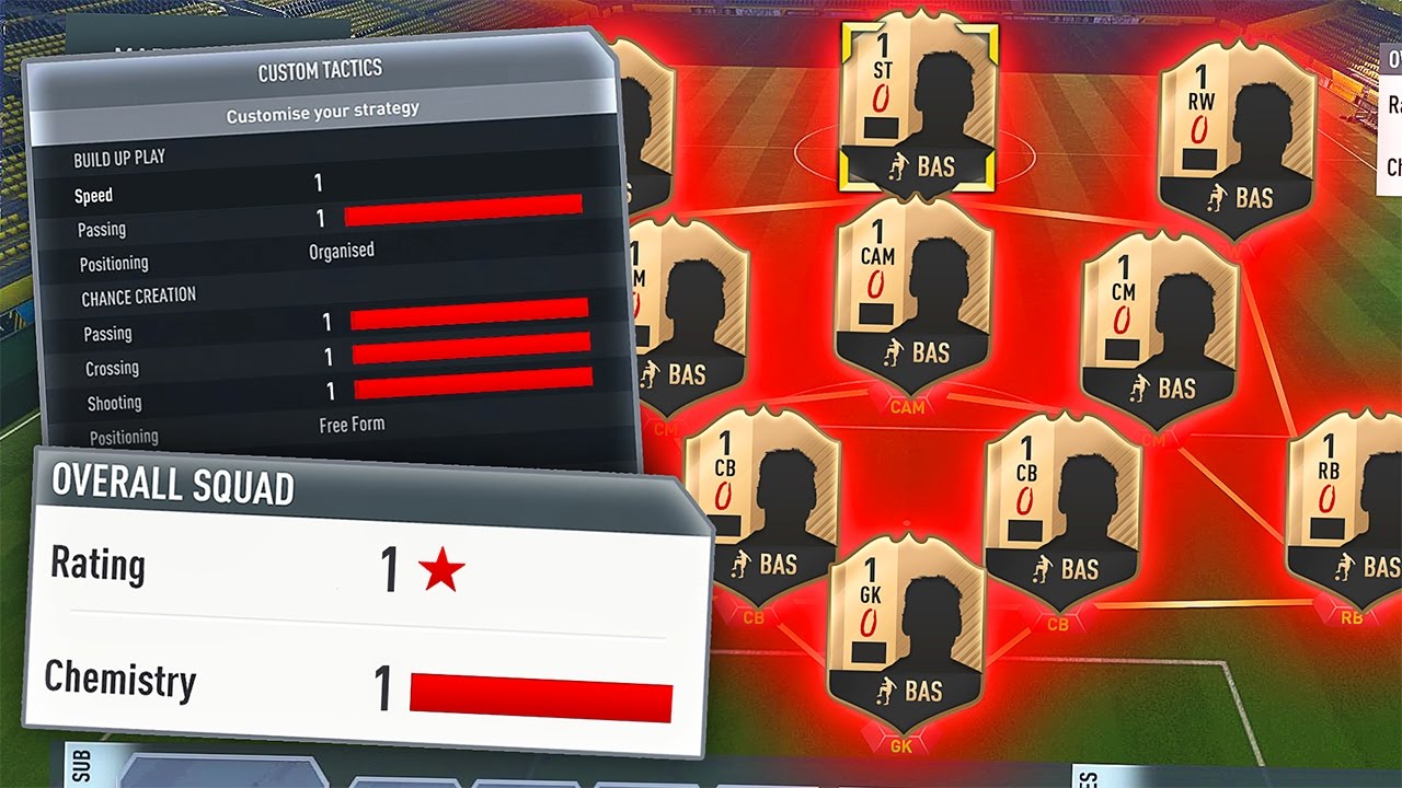 THE 1 SQUAD! - 1 IN ALL CUSTOM TACTICS #FUT17