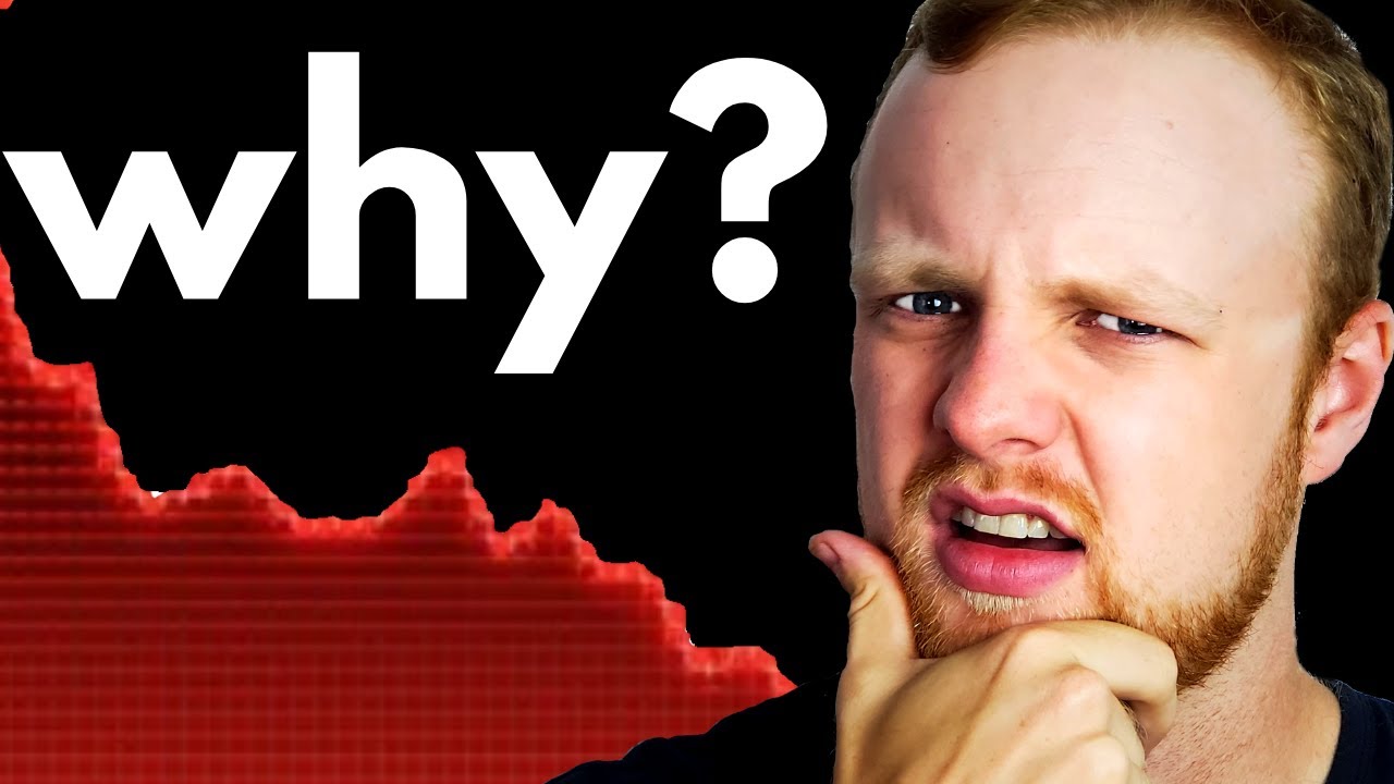 It Started: Canada’s Coming Recession Reset