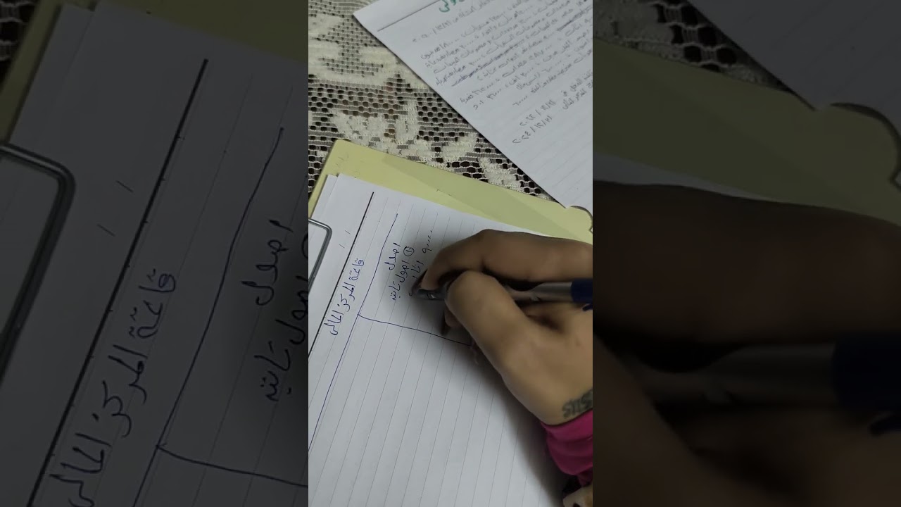 مبادئ المحاسبه الماليه شرح قائمه المركز المالي 