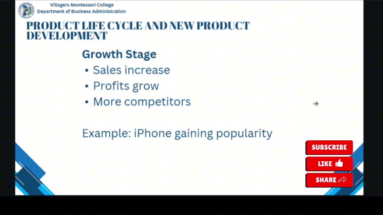 LESSON 8: MARKETING MANAGEMENT (Product life cycle)