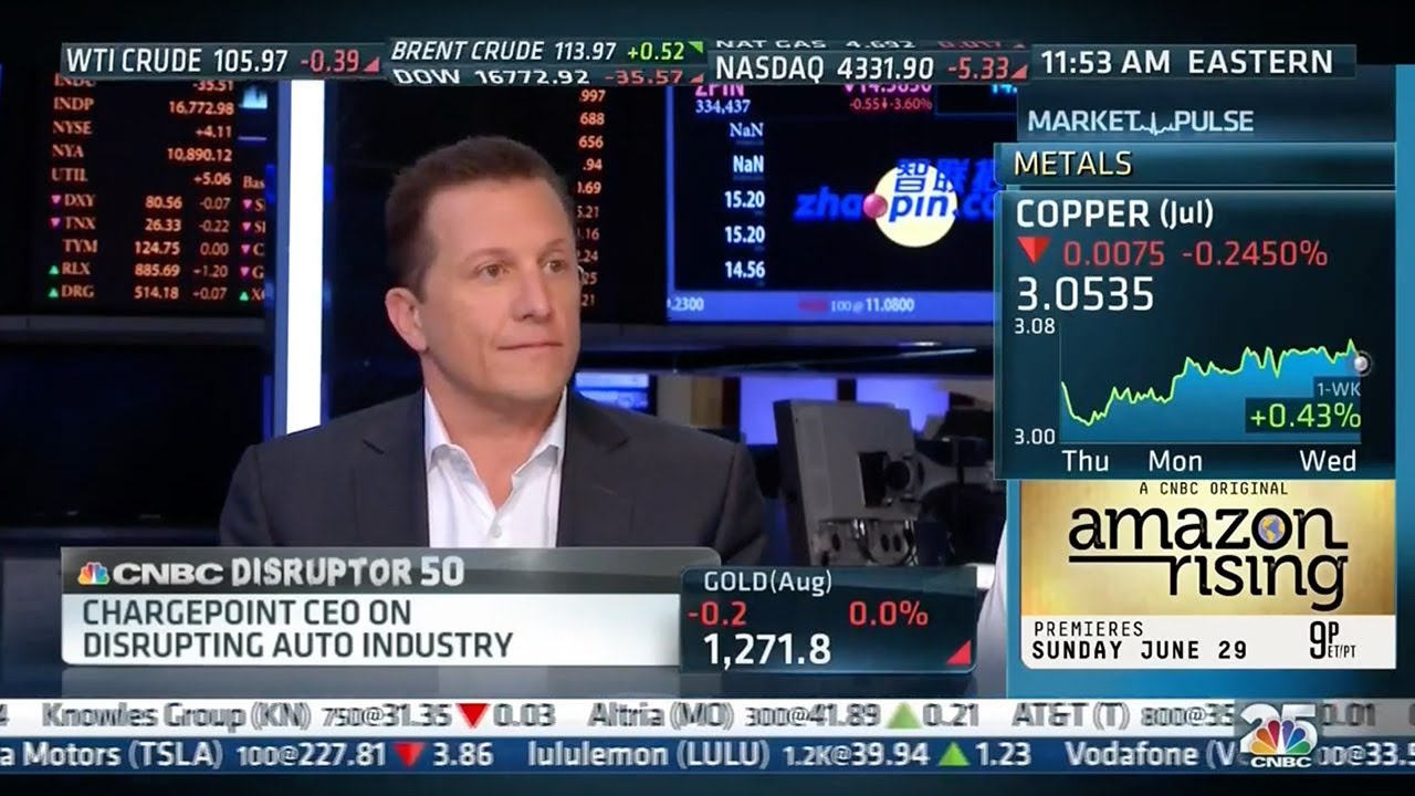 ChargePoint on CNBC Disruptor
