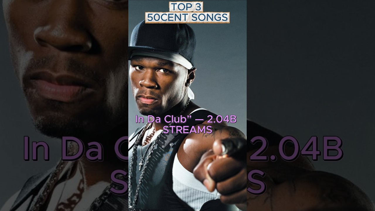 50 Cent Top 3 Songs With The Most Spotify Streams (2026)