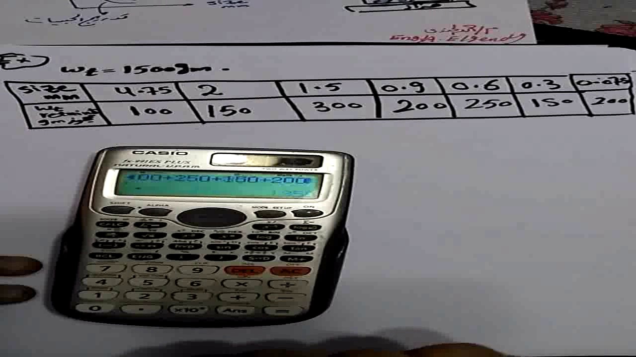 2-sieve analysis