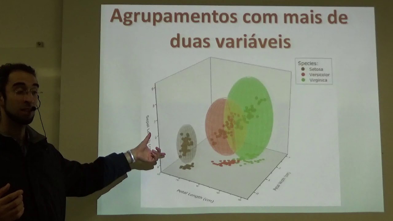 Análise de Agrupamentos