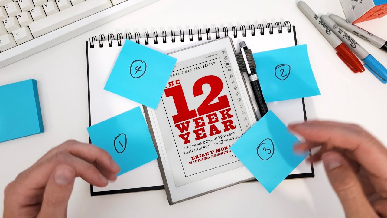 THIS BOOK WILL 3X YOUR YEAR