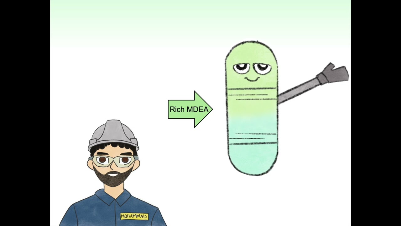 25076 &ndash; Hydro-Desulfurization Unit