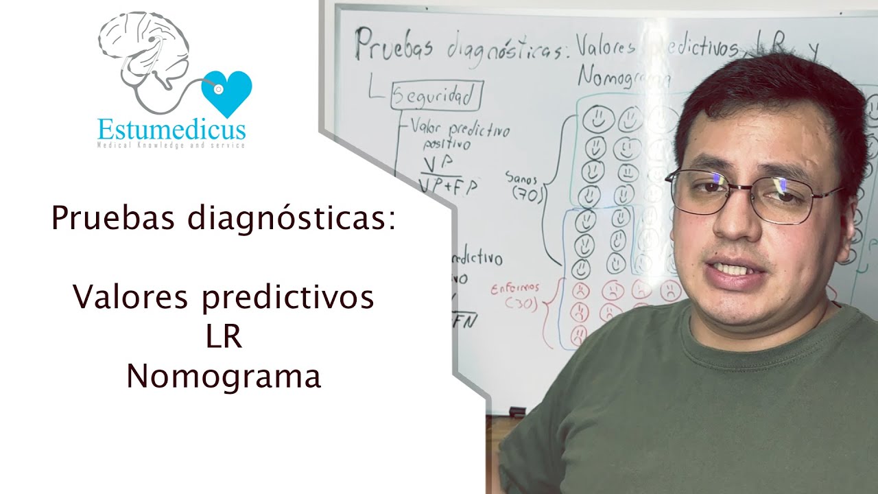 Pruebas diagnósticas. Valores predictivos, LR y nomograma | Informática Biomédica