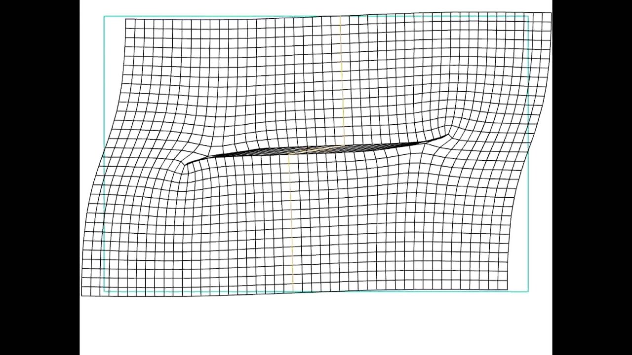 Earthquake - Animated grid showing how the stress is transferred by the 1999 Izmit earthquake.