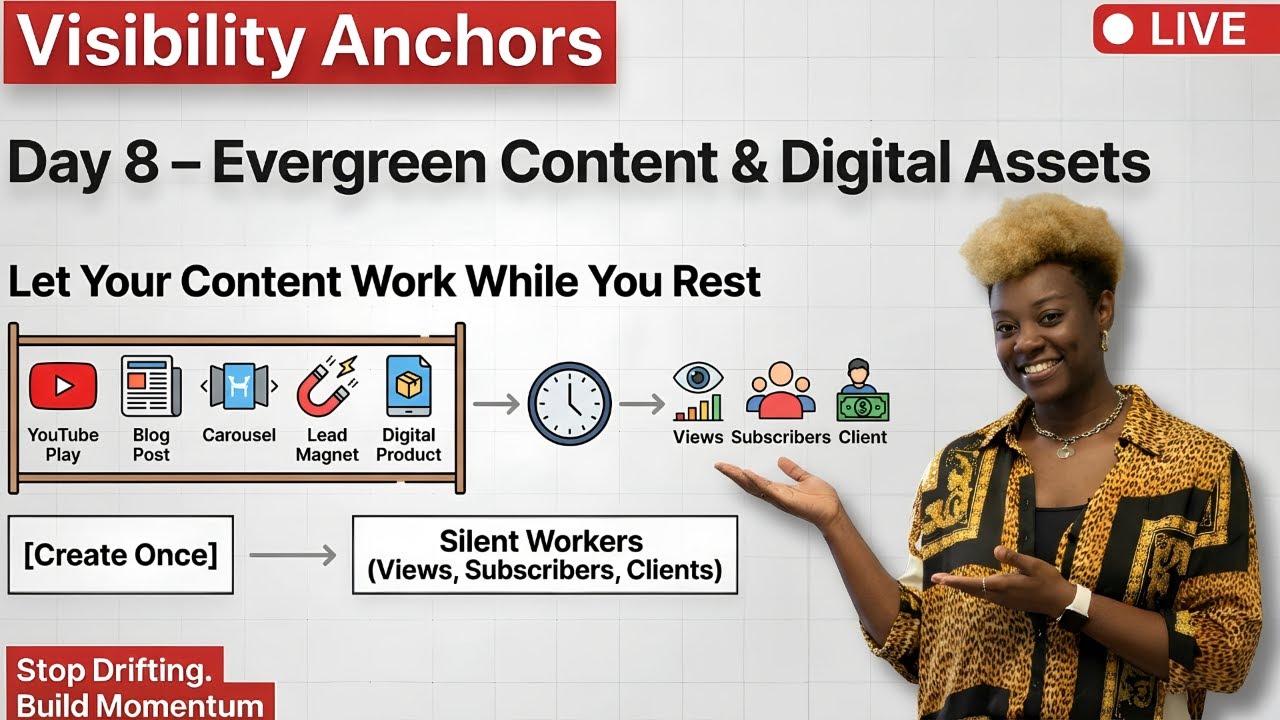 The Visibility Anchor Series - Day 8 | Anchor 8: Evergreen Content & Digital Assets