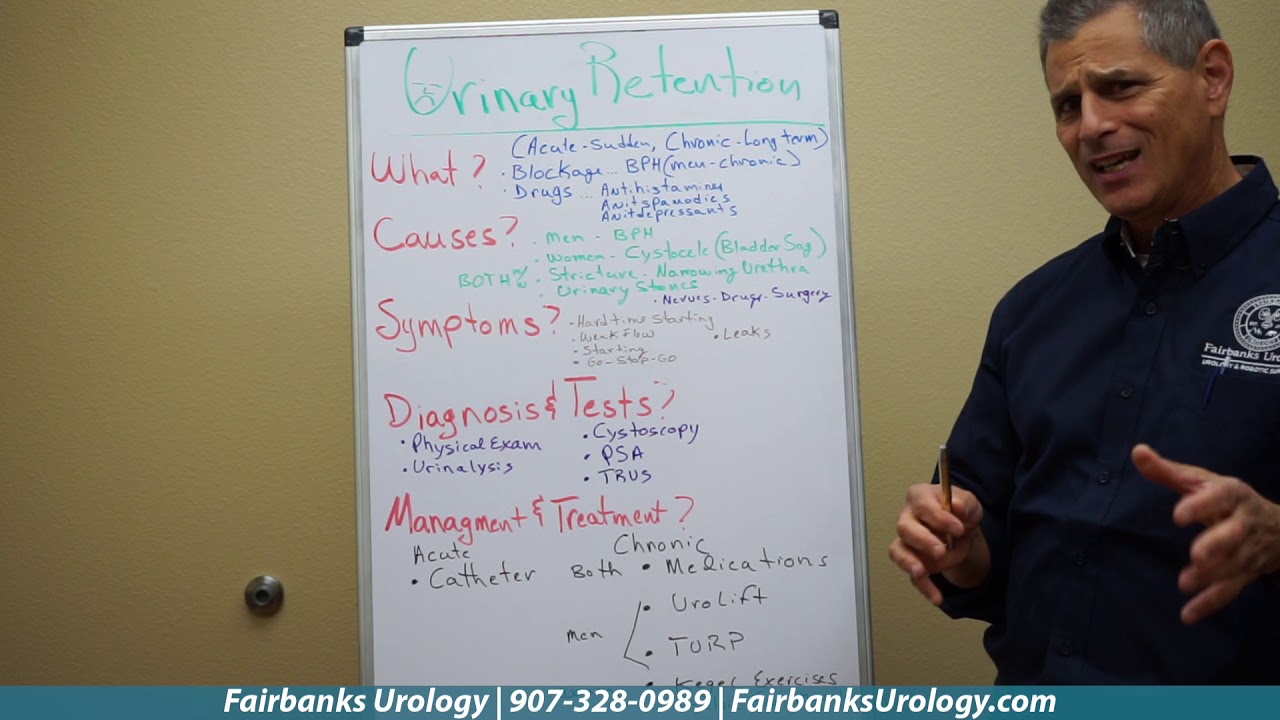Задержка мочи | Урология Фэрбенкса