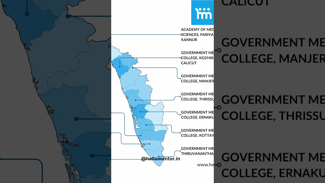 NEET PG | Top 10 Government Medical College In Kerala You Can't miss!