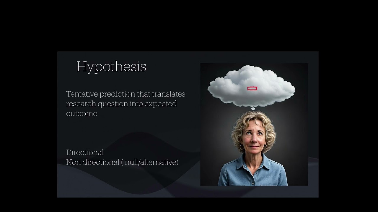 Basics of Research 